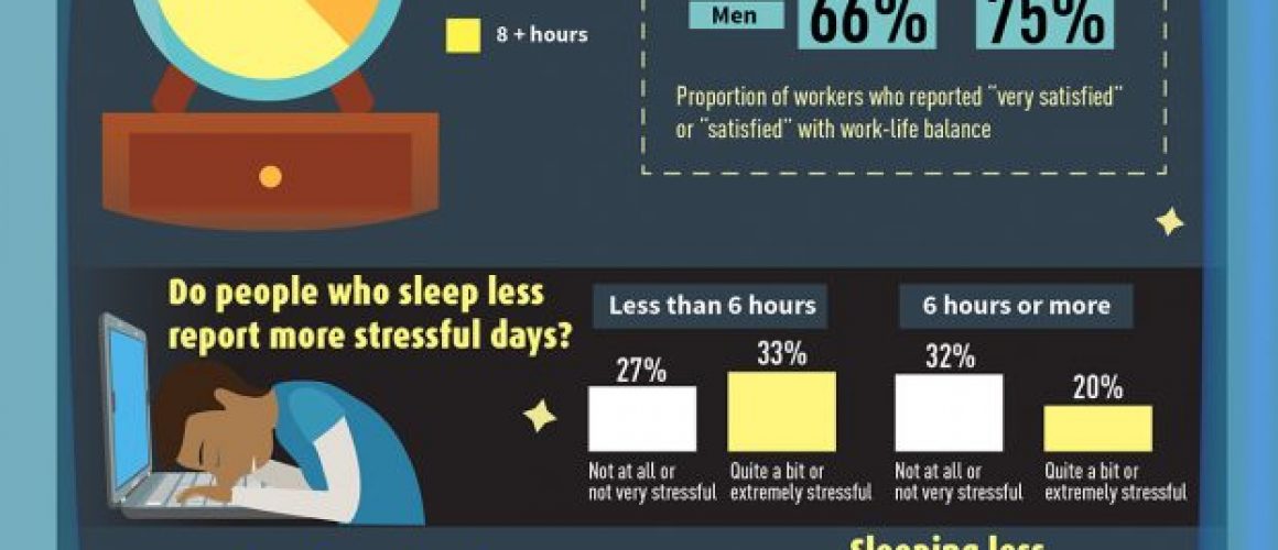 infographic-sleep-eng